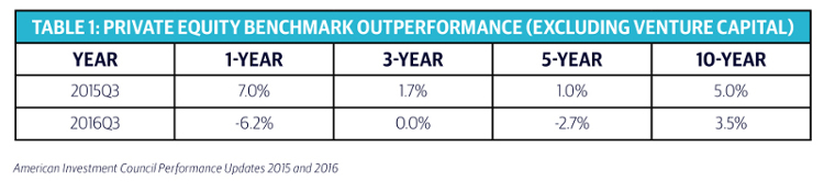 CPA-IPME-2017-Report-Graph_750.jpg